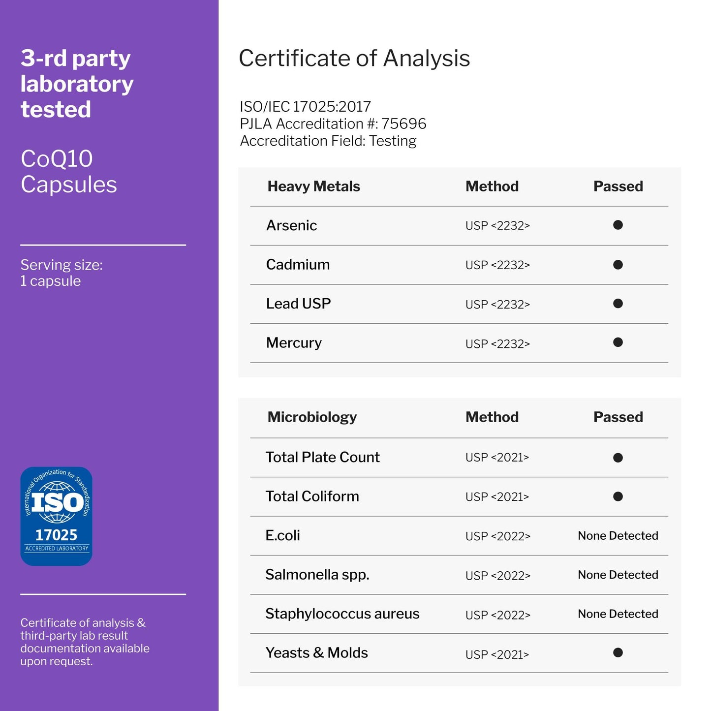 CoQ10 200mg Antioxidants Supplement   Co Q 10 Supplement for Heart Health & Brain Support   High Absorption CQ10 Ubiquinone Mitochondrial Supplements   Extra Strength Coenzyme Q10 200mg   30 Capsules