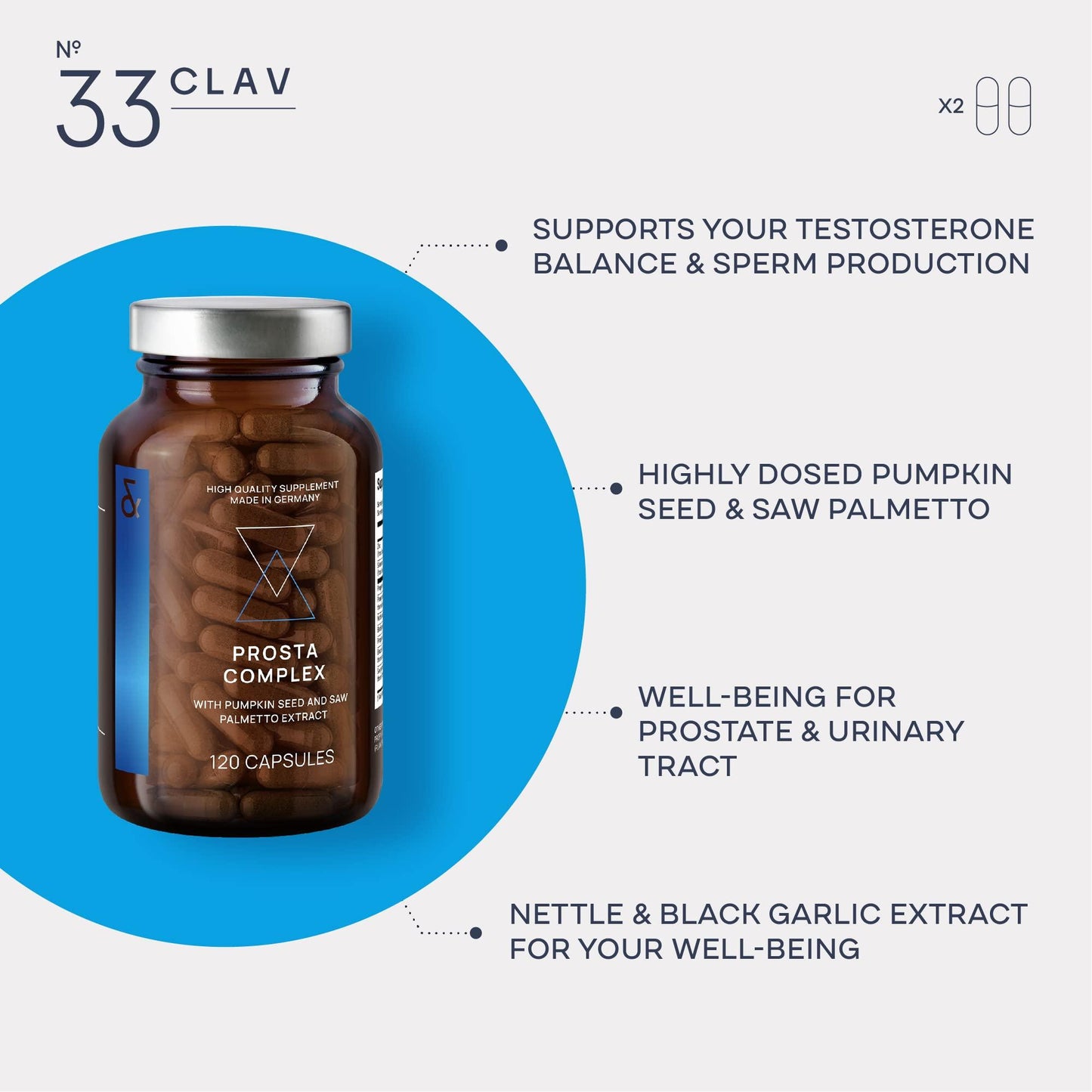 Prostate Health Supplement for Men with Saw Palmetto Pumpkin Seed Black Garlic Nettle Extract Zinc & Selenium   120 Capsules   Urinary Health & Prostate Support